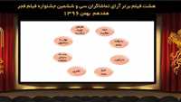 هشت فیلم برتر از نگاه تماشاگران